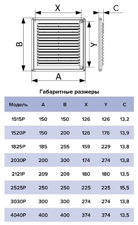 Решетка вентиляционная Р Ш209*В209 разъемная, с антимоскитной сеткой Эра - Изображение №5