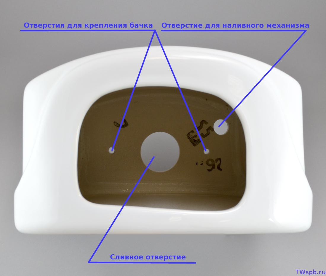 Смывной бачок унитаза Sanita Luxe Classic Белый S1 - миниатюра №6