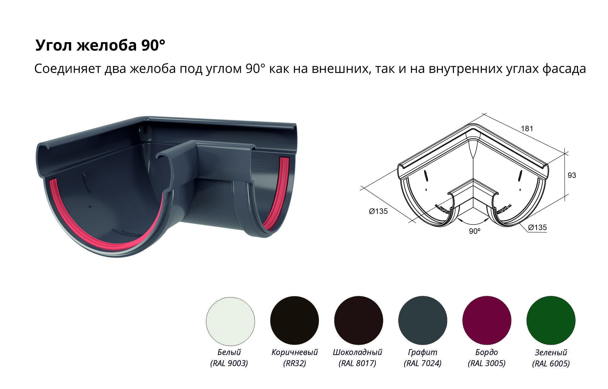 Угол желоба 90 град. Дизайн 135 ПВХ Grand Line графит (RAL 7024) (уп. 16шт) - Изображение №2