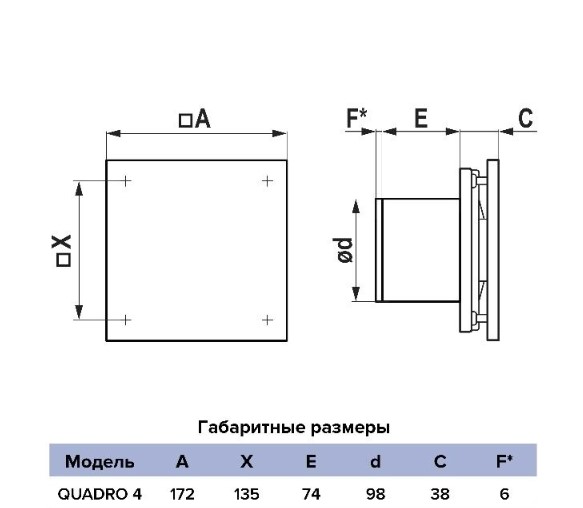 Вентилятор QUADRO 4C осевой с обратным клапаном d98 Ш172*В172 (15шт/уп) Эра - миниатюра №6