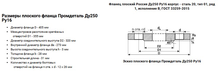 Фланец  250/16 - Изображение №2