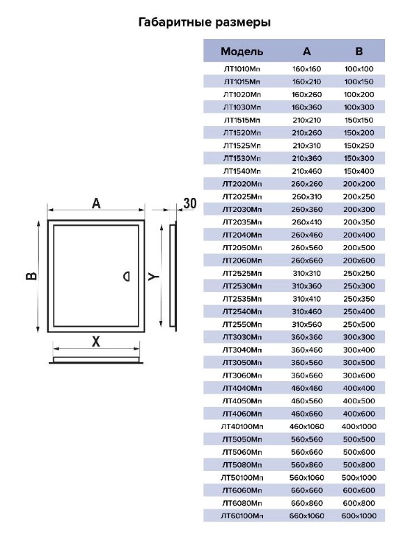Люк ревизионный EVECS ЛТМп фланец 250*400, ручка магнит 310*460 окраш.сталь Эра - Изображение №5