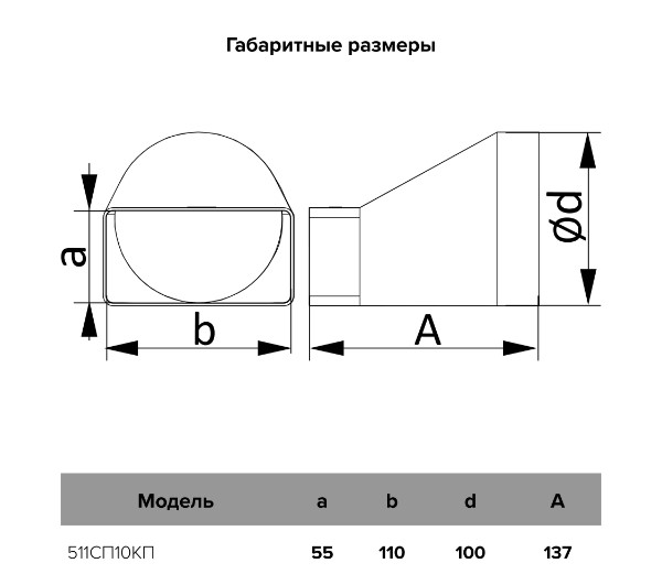 Переходник эксцентриковый плоского канала 55*115 с круглым d100 (48шт/уп) Эра - Изображение №5