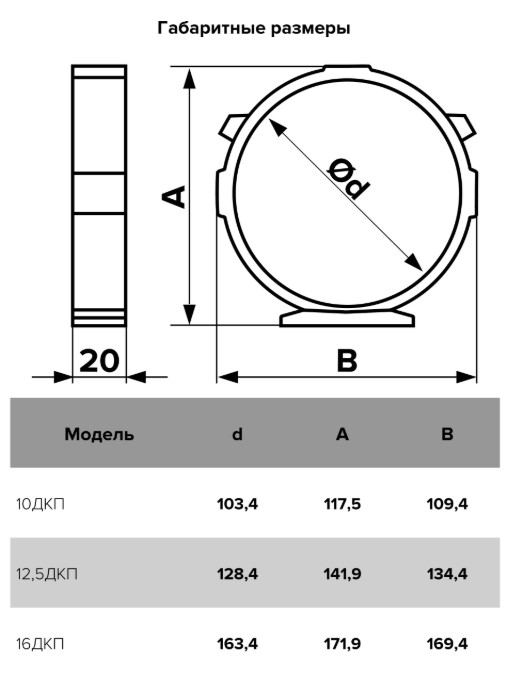Держатель канала круглый d100, пластик (50шт/уп) Эра - Изображение №4