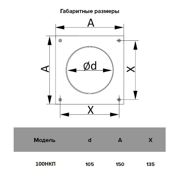 Пластина настенная Ш150хВ150, d100 мм (100шт/уп) Эвент - Изображение №4