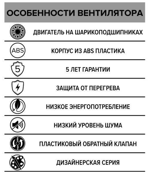 Вентилятор накладной DICITI SILENT d100 обратный клапан Gray metal Эра - миниатюра №7