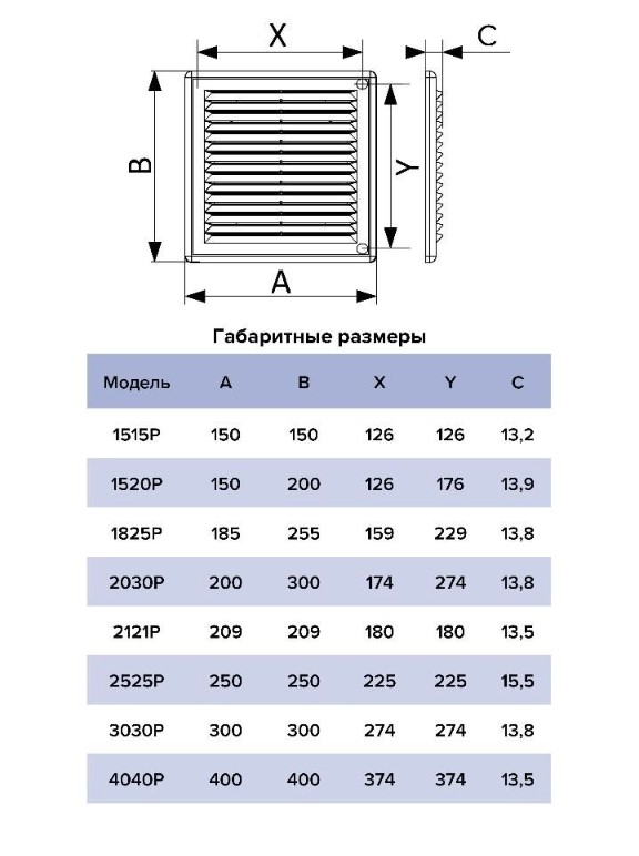 Решетка вентиляционная Р Ш250*В250 разъемная, с антимоскитной сеткой (40шт/уп) Эра - Изображение №5