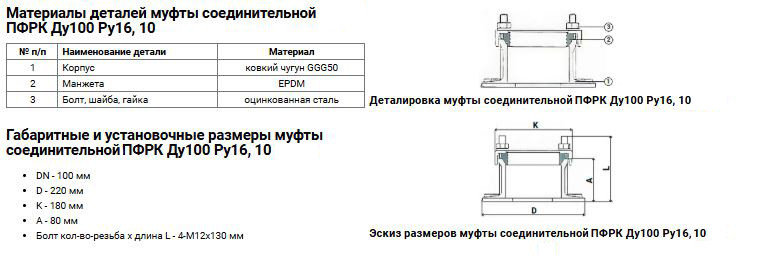 Узел соединительная муфта ПФРК DN 100 PN10/16 OD108-128 - Изображение №2
