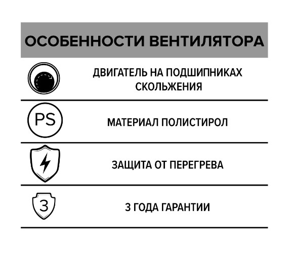Вентилятор VP5 осевой канальный приточно-вытяжной d125 (18шт/уп) Эра - миниатюра №7