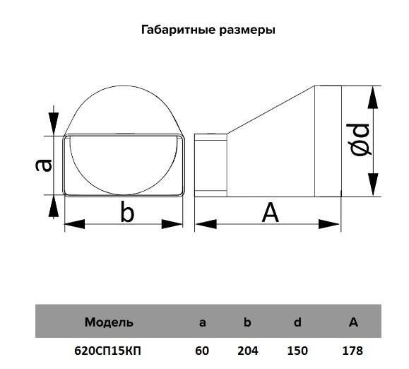 Переходник эксцентриковый плоского воздуховода 60*204 с круглым d150 мм (14шт/уп) Эра - Изображение №5