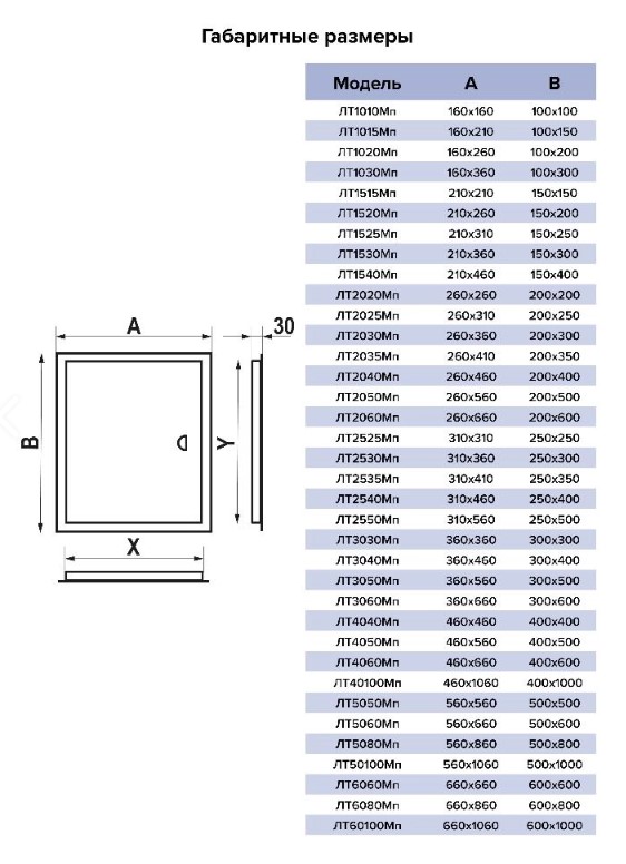 Люк ревизионный EVECS ЛТМп фланец 200*400, ручка магнит 260*460 окраш.сталь Эра - Изображение №5