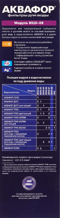 Аквафор     Картридж  10"SlimLine  В510-08  (железо) - Изображение №5