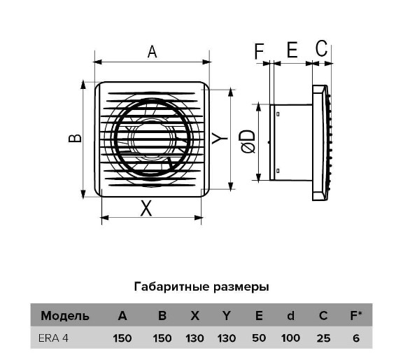 Вентилятор ERA 4 осевой вытяжной c антимоскитной сеткой d100 Ш150*В150 (20шт/уп) Эра - Изображение №5