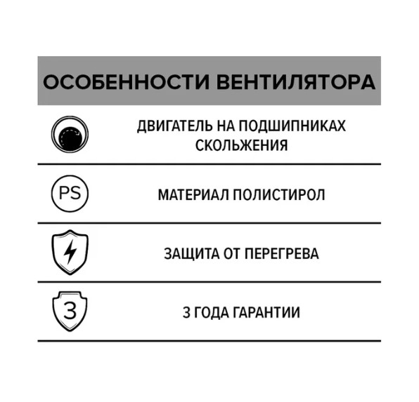 Вентилятор OPTIMA 4 осевой вытяжной d100 Ш150*В150 (20шт/уп) Эра - миниатюра №7