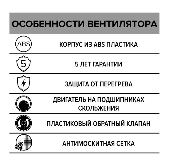 Вентилятор E100SC осевой с антимоскитной сеткой, обратным клапаном d100 Ш160*В160 (24шт/уп) Эра - миниатюра №6