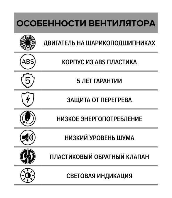 Вентилятор AURA 5C осевой с обратным клапаном d125 (с подшипником) Ш175*В175 (16шт/уп) Эра - миниатюра №7