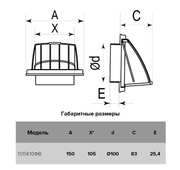 Выход стенной КФВ Ivory с обратным клапаном d100 Ш150*В150 (20шт/уп) Эра - миниатюра №6