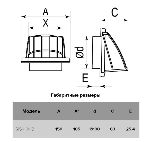 Выход стенной КФВ кор. с обратным клапаном d100 Ш150*В150 (20шт/уп) Эра - Изображение №5