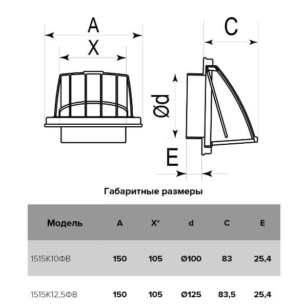 Выход стенной КФВ Ivory с обратным клапаном d125 Ш150*В150 (20шт/уп) Эра - Изображение №5