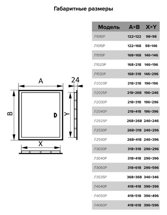 Люк ревизионный EVECS Ш168*В218, фланец 146*196, с ручкой Эра - Изображение №5