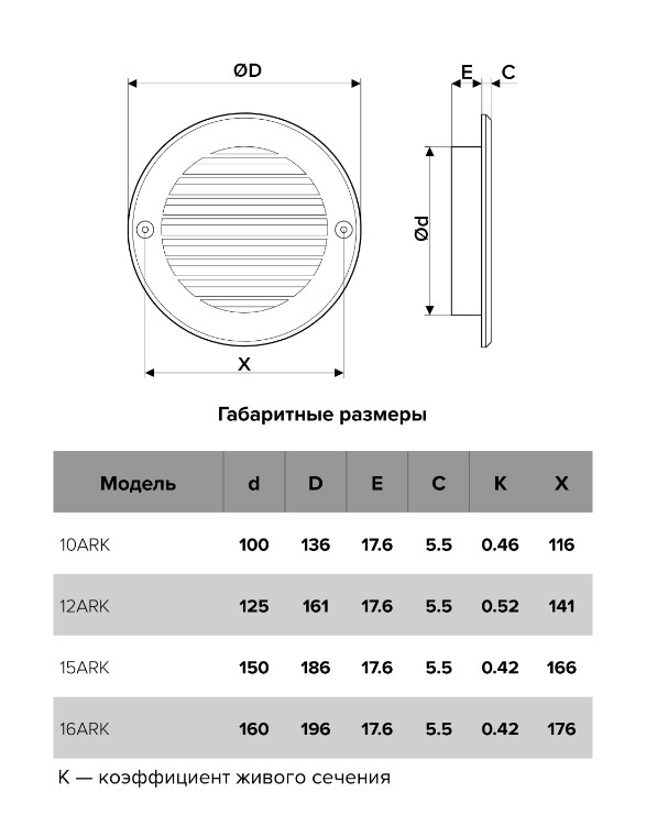 Решетка вентиляционная круглая ARK d136, с фланцем d100 (55шт/уп) Эра - Изображение №5
