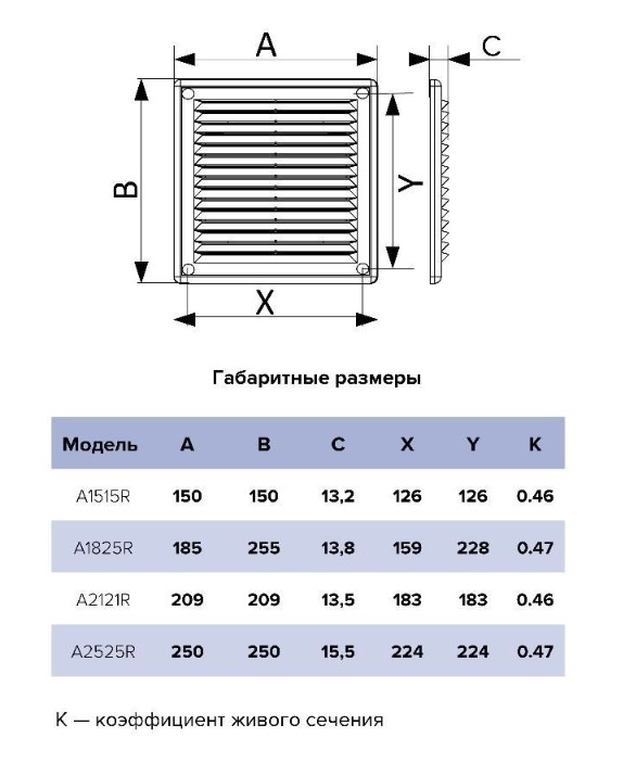 Решетка вентиляционная AR Ш208*В208 разъемная, с антимоскитной сеткой (50шт/уп) Эра - Изображение №5