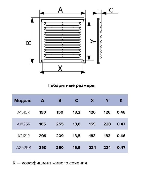 Решетка вентиляционная AR Ш249*В249 разъемная, с антимоскитной сеткой (45шт/уп) Эра - Изображение №5