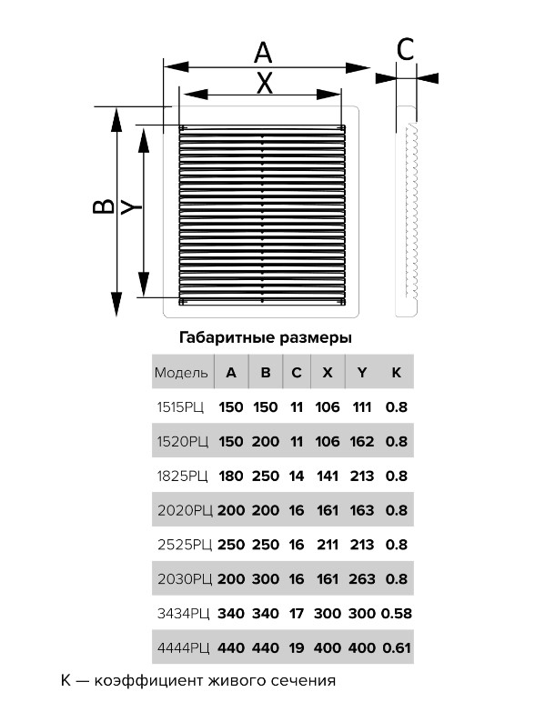 Решетка вентиляционная РЦ Ш180*В250 с антимоскитной сеткой (60шт/уп) Эра - Изображение №5