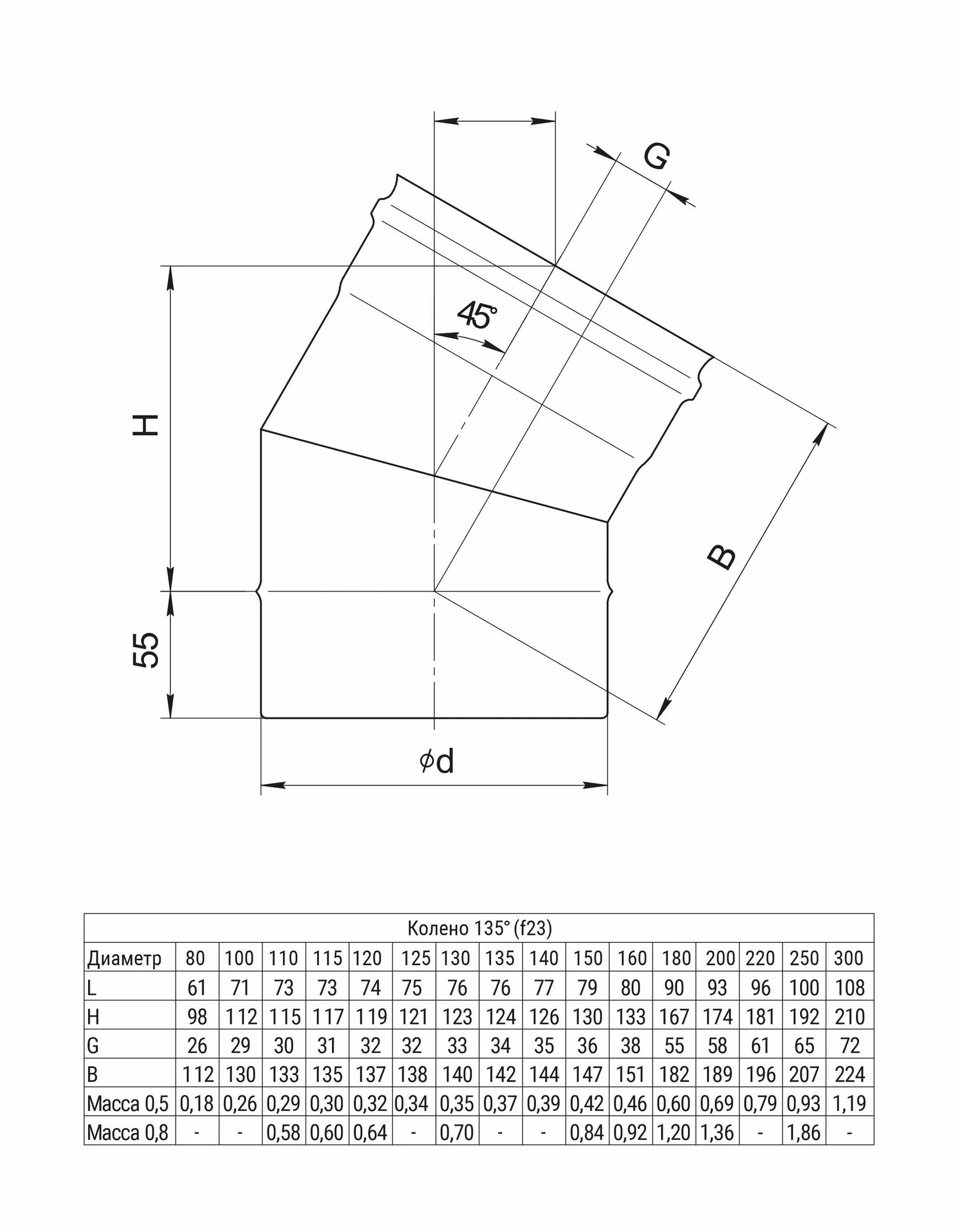 Колено угол 135°  (430/0,5 мм) Ф120 - Изображение №2