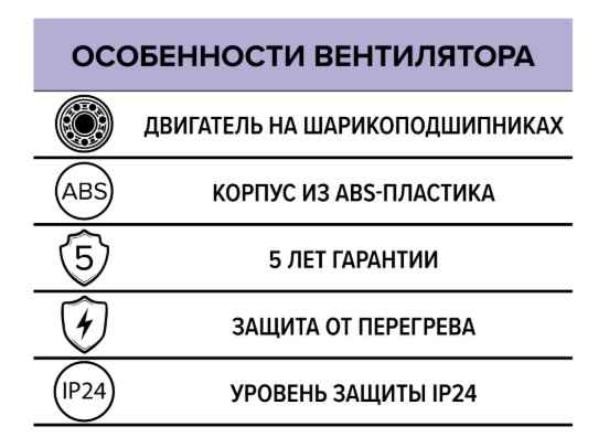 Вентилятор  PROFIT 4 ВВ осевой канальный d100 (36шт/уп) Эра - миниатюра №7