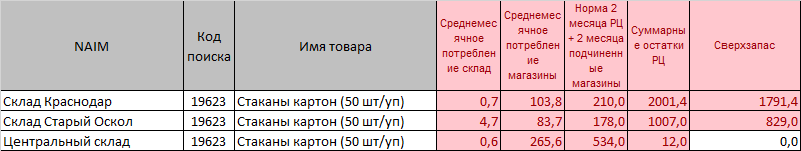 Вентилятор AURAMAX осевой вытяжной d100 Ш160*В160 со шнуровым тяговым выключателем Эра - миниатюра №9