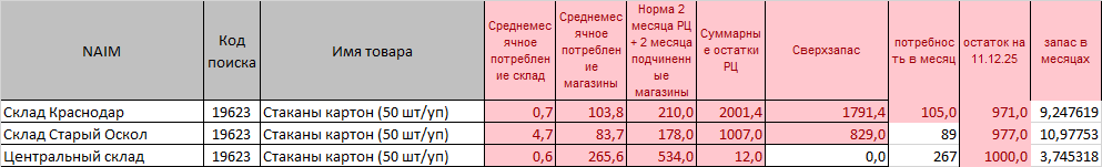 Вентилятор AURAMAX осевой вытяжной d100 Ш160*В160 со шнуровым тяговым выключателем Эра - миниатюра №10