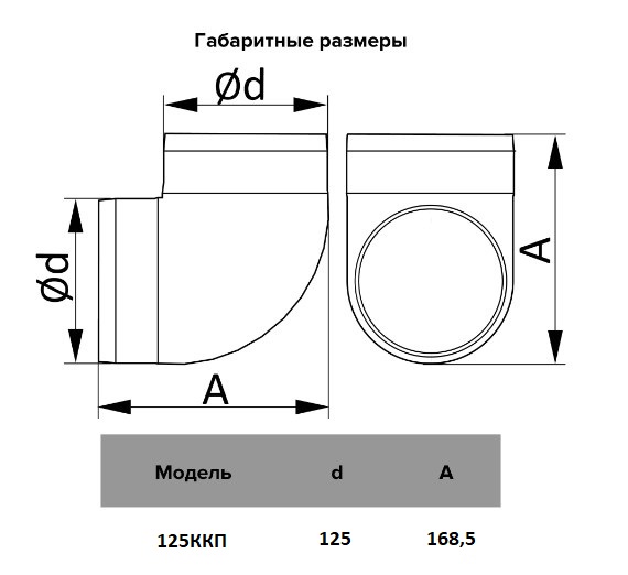 Колено круглое 90°, d125 мм (22шт/уп) Эвент - миниатюра №7
