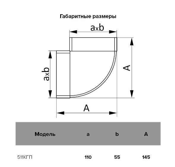 Колено горизонтальное 90°, плоское 55х110 мм, пластик (32шт/уп) Эра - Изображение №5
