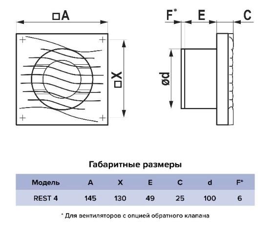 Вентилятор накладной REST с антимоскитной сеткой d125 Ш170*В170 (12шт/уп) Эра - миниатюра №6