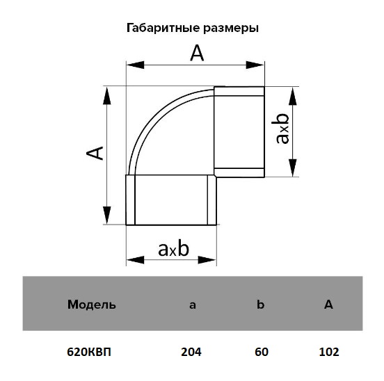 Колено вертикальное 90°, плоское 60х204 мм, пластик (18шт/уп) Эра - Изображение №5