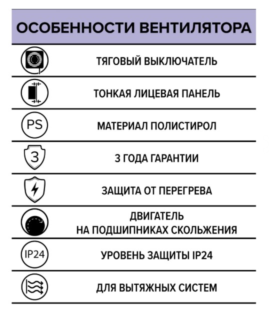 Вентилятор AURAMAX осевой вытяжной d125 Ш180*В180 со шнуровым тяговым выключателем Эра - Изображение №5