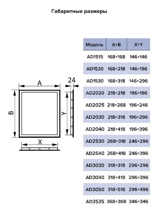 Люк ревизионный AURAMAX AD фланец 196*396, нажимной 218*418 пластик Эра - Изображение №5