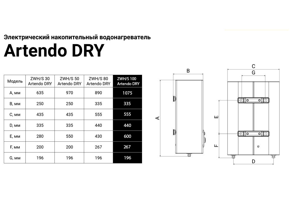 Бойлер ZANUSSI      ZWH/S   100 Artendo Dry - Изображение №2