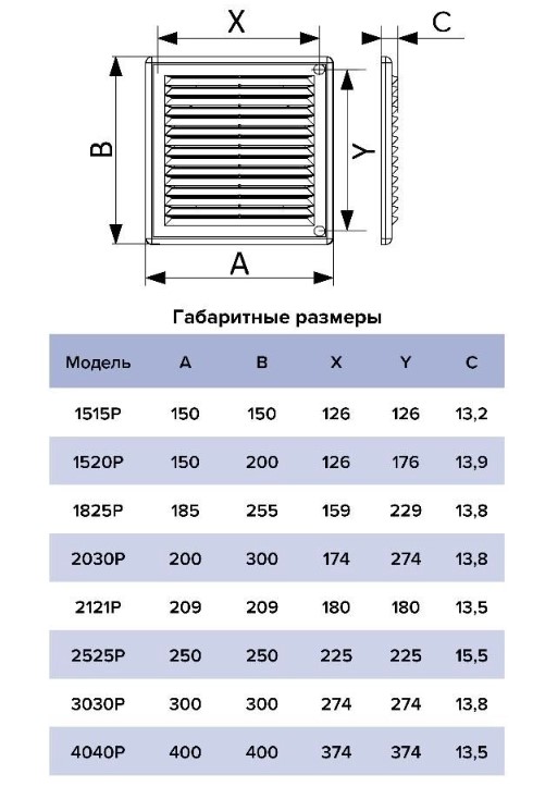 Решетка вентиляционная Р Ш200*В300 разъемная, с антимоскитной сеткой Эра - Изображение №5