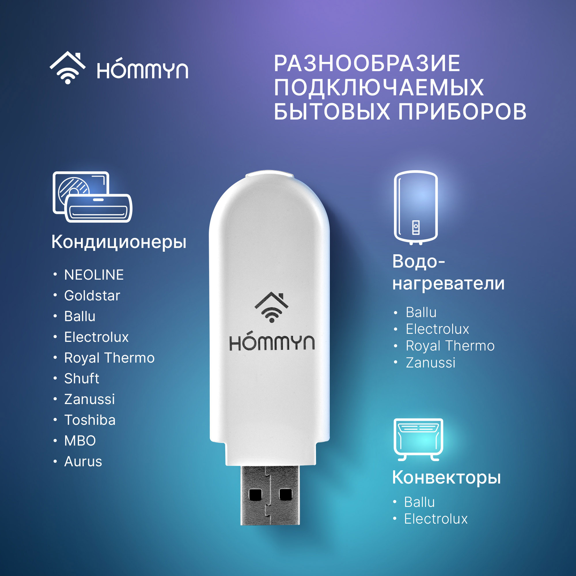 Модуль съемный управляющий HOMMYN HDN/WFN-02-01 (Wi-Fi) - Изображение №4