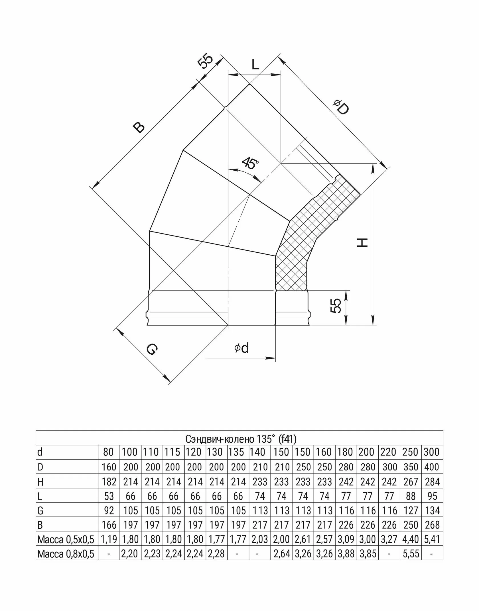 Сэндвич-колено 135* (430/0,5 мм + нерж) Ф 150*210 - Изображение №2