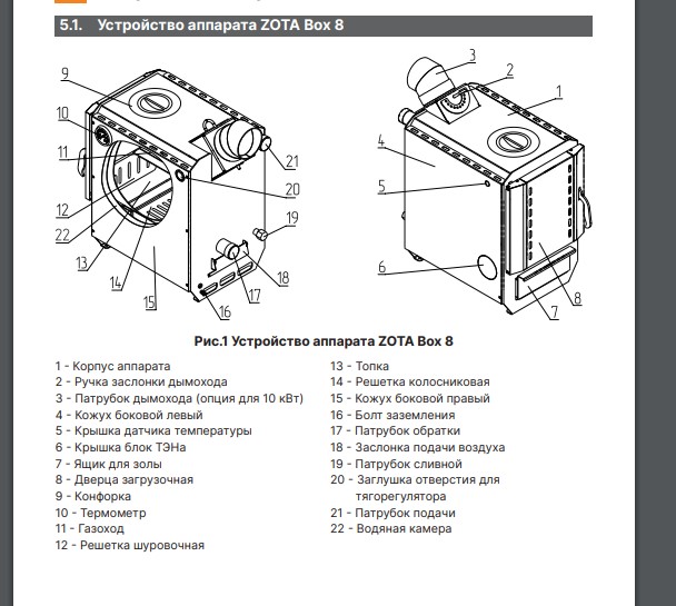 Котел твердотопливный    Box  10 кВт (выход назад) (с плитой) Ø120, max 3 bar      ZOTA - Изображение №2