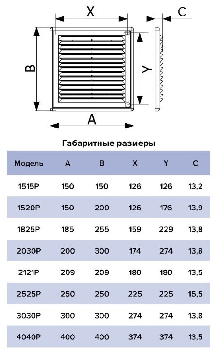 Решетка вентиляционная Р Ш150*В150 с антимоскитной сеткой Эра - Изображение №5