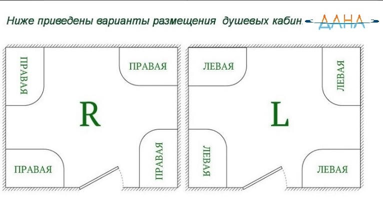 Душевая кабина ДАНА 482 R правая 120*80*215 (стекло 4 мм, средний поддон) (3 места) - миниатюра №2