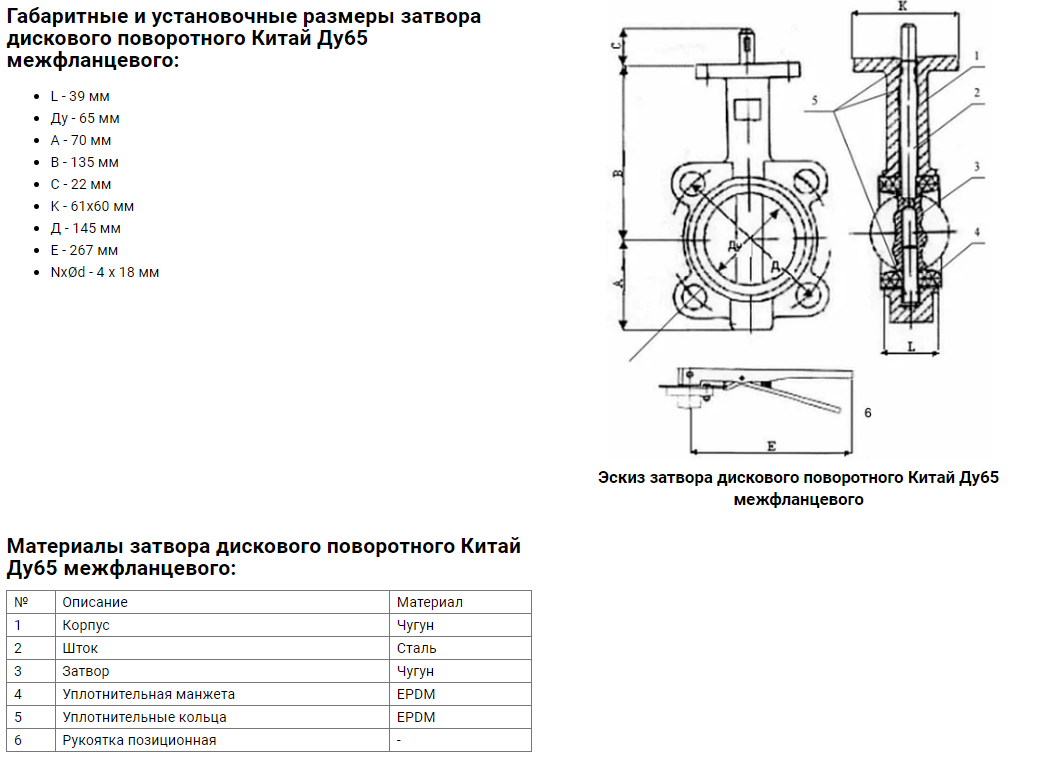 Баттерфляй     65 /16 - Изображение №4