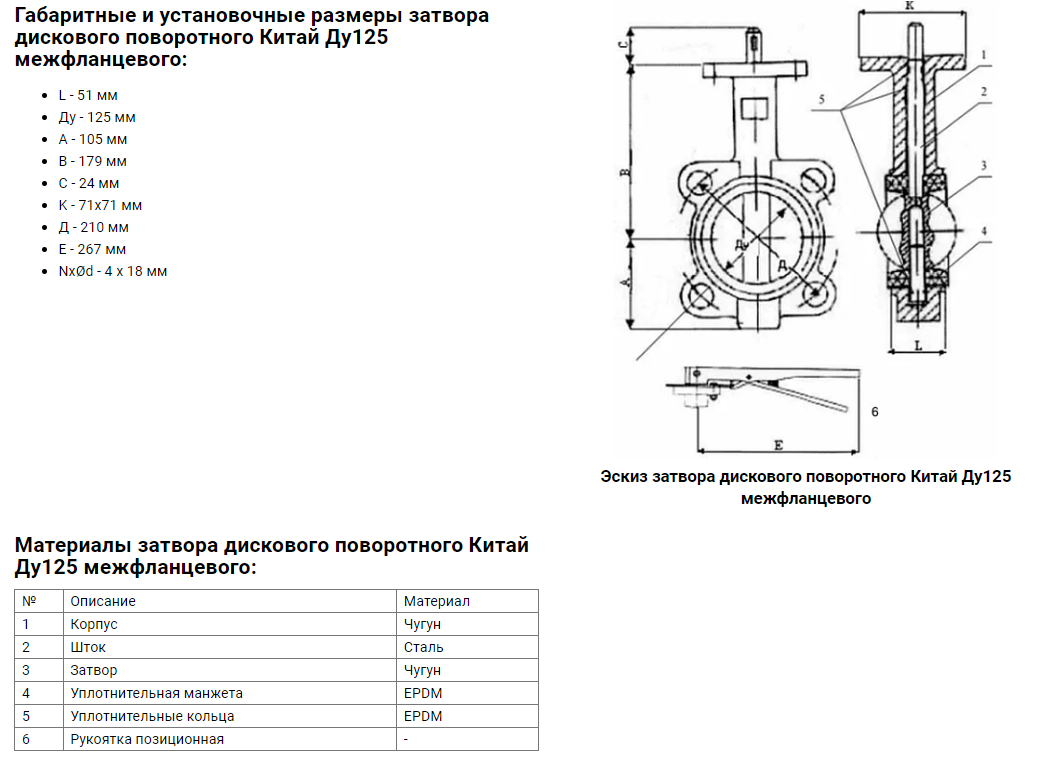 Баттерфляй    125 /16 - Изображение №5