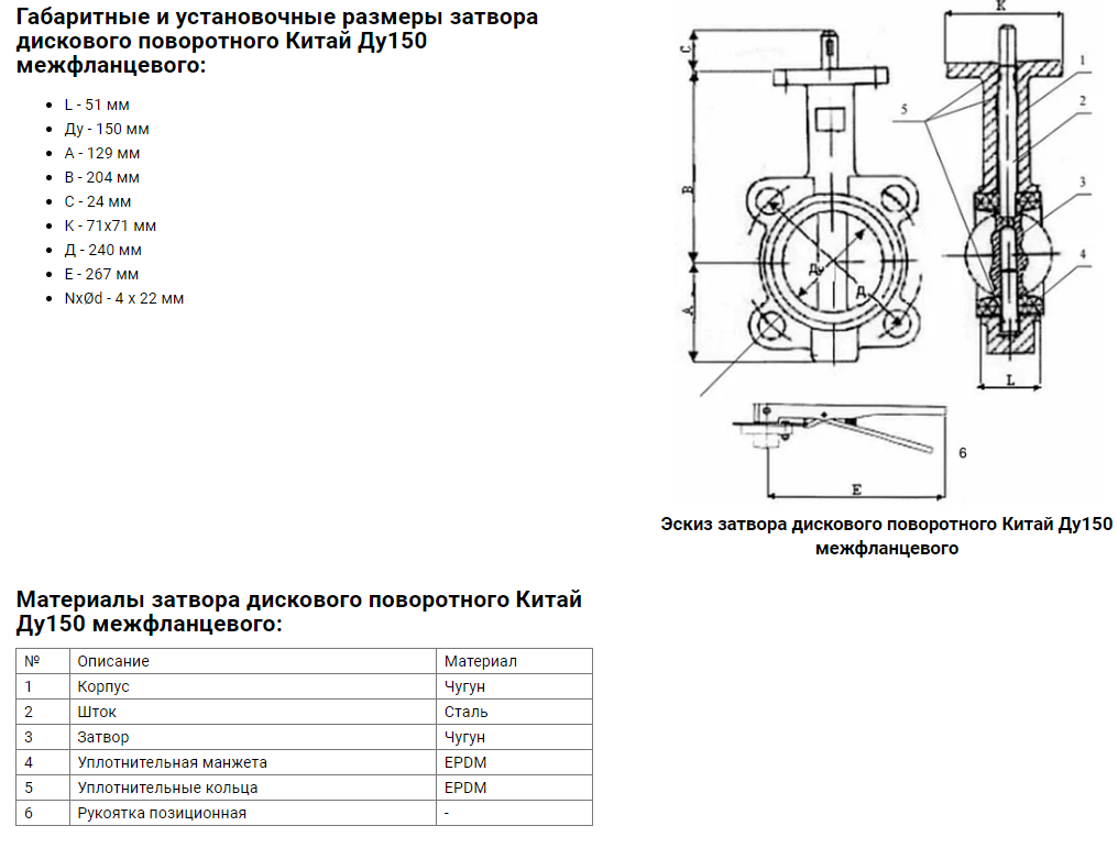 Баттерфляй    150 /16 - Изображение №3