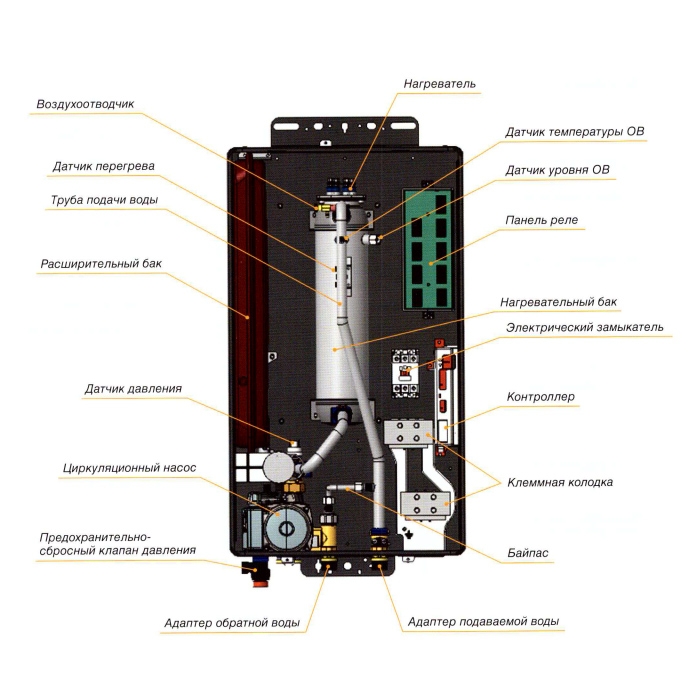 Котел электрический  NAVIEN    EQB - 15HW     380V - Изображение №4