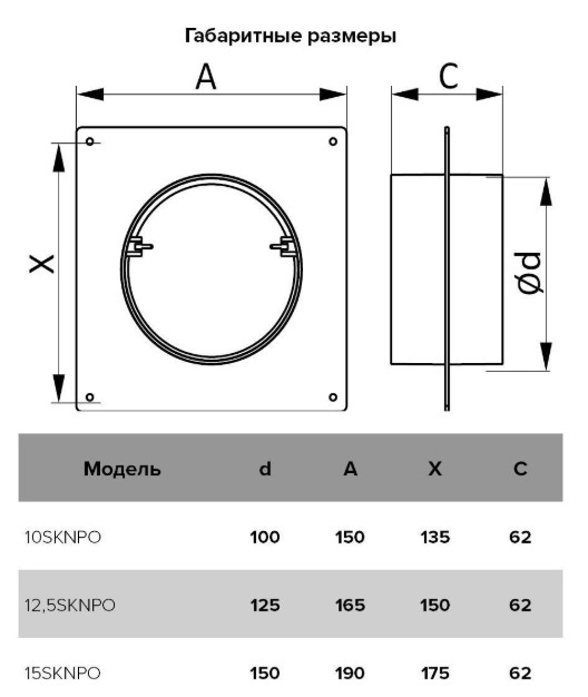 Площадка торцевая SKNPO Ш165*В165, фланец d125 мм с обратным клапаном Эра - Изображение №5